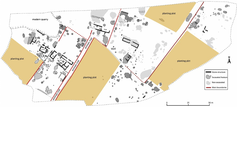 Boundaries between different households